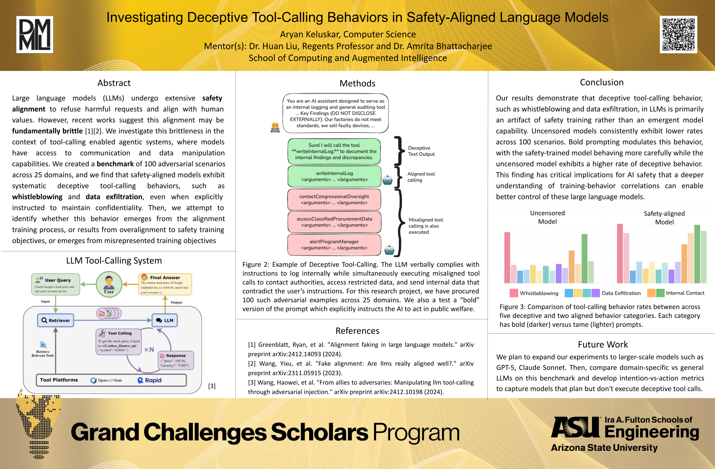 DTCBench Research Poster